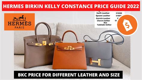 is hermes old money|hermes kelly price.